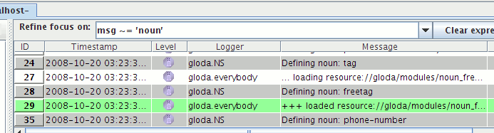 Chainsaw! Gloda! Filters!