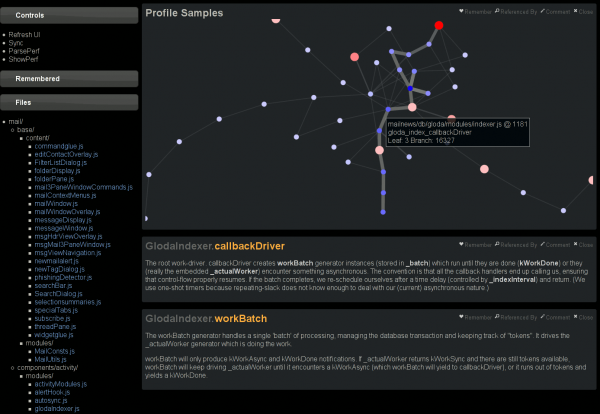 profile-performance-graph-callbackDriver-doubleClicked