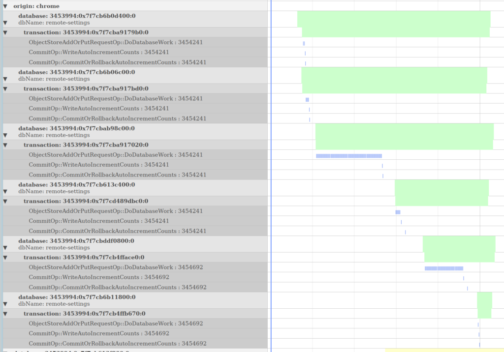 FromSoftware Proxy - Outros Proxies 